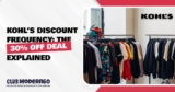 Maximize Savings with Khol’s Code Frequency: When to Shop for Best Deals