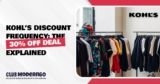 Maximize Savings with Khol’s Code Frequency: When to Shop for Best Deals